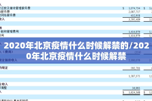 2020年北京疫情什么时候解禁的/2020年北京疫情什么时候解禁