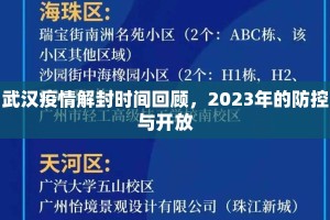 武汉疫情解封时间回顾，2023年的防控与开放