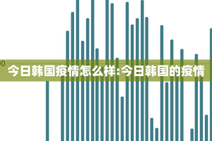 今日韩国疫情怎么样:今日韩国的疫情