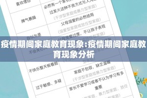 疫情期间家庭教育现象:疫情期间家庭教育现象分析