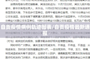 自贡疫情病例轨迹图表/自贡疫情最新通报