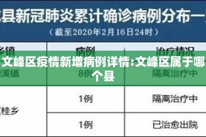 文峰区疫情新增病例详情:文峰区属于哪个县