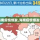 【海南疫情爆发,海南疫情爆发时间】