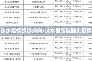 涞水疫情确诊病例/涞水县新型肺炎疫情