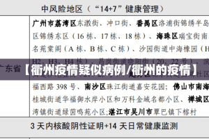 【衢州疫情疑似病例/衢州的疫情】