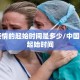 中国疫情的起始时间是多少/中国疫情的起始时间