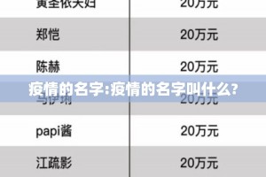 疫情的名字:疫情的名字叫什么?