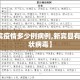 【新宾疫情多少例病例,新宾县有没有冠状病毒】