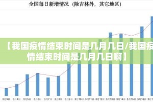 【我国疫情结束时间是几月几日/我国疫情结束时间是几月几日啊】