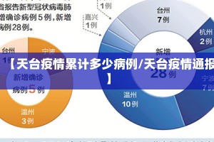 【天台疫情累计多少病例/天台疫情通报】
