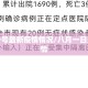 八月一号最新疫情情况/八月一日最新疫情