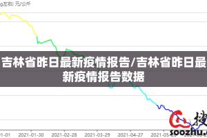 吉林省昨日最新疫情报告/吉林省昨日最新疫情报告数据