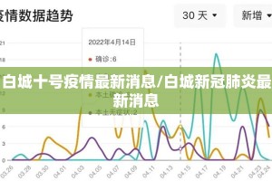 白城十号疫情最新消息/白城新冠肺炎最新消息