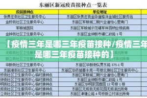 【疫情三年是哪三年疫苗接种/疫情三年是哪三年疫苗接种的】