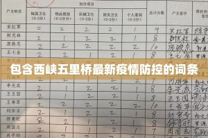 包含西峡五里桥最新疫情防控的词条