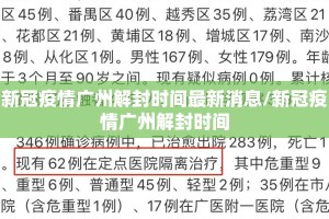 新冠疫情广州解封时间最新消息/新冠疫情广州解封时间