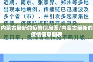 内蒙古最新的疫情信息图/内蒙古最新的疫情信息图表
