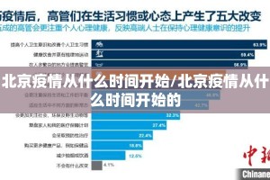 北京疫情从什么时间开始/北京疫情从什么时间开始的