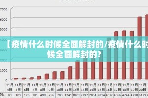 【疫情什么时候全面解封的/疫情什么时候全面解封的?