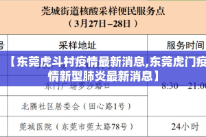 【东莞虎斗村疫情最新消息,东莞虎门疫情新型肺炎最新消息】