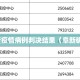 阜新疫情病例判决结果（阜新确诊）