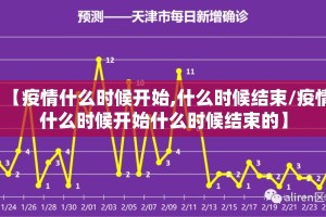 【疫情什么时候开始,什么时候结束/疫情什么时候开始什么时候结束的】