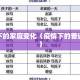 疫情下的家庭变化（疫情下的普通家庭）