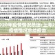 上海2020年疫情情况总结:上海2020年疫情情况总结报告