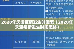 2020年天津疫情发生时间表（2020年天津疫情发生时间表格）