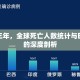疫情三年，全球死亡人数统计与时间线的深度剖析