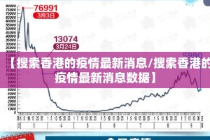 【搜索香港的疫情最新消息/搜索香港的疫情最新消息数据】