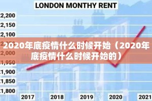 2020年底疫情什么时候开始（2020年底疫情什么时候开始的）