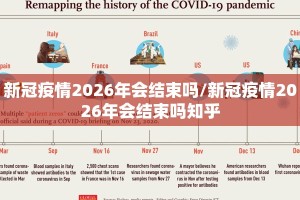 新冠疫情2026年会结束吗/新冠疫情2026年会结束吗知乎