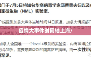 疫情大事件时间轴上海/