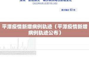 平潭疫情新增病例轨迹（平潭疫情新增病例轨迹公布）