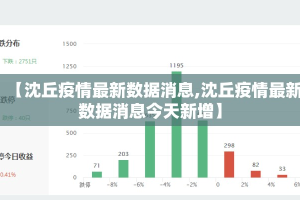 【沈丘疫情最新数据消息,沈丘疫情最新数据消息今天新增】