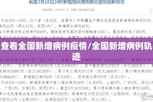查看全国新增病例疫情/全国新增病例轨迹
