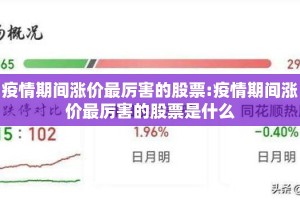 疫情期间涨价最厉害的股票:疫情期间涨价最厉害的股票是什么