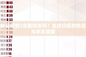 新冠疫情3年能结束吗？全球抗疫的挑战与未来展望