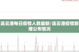 连云港每日疫情人数最新/连云港疫情新增公布情况