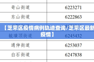 【芝罘区疫情病例轨迹查询/芝罘区最新疫情】