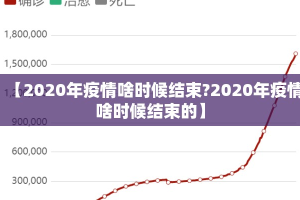 【2020年疫情啥时候结束?2020年疫情啥时候结束的】