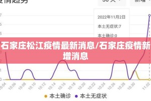 石家庄松江疫情最新消息/石家庄疫情新增消息