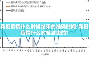 新冠疫情什么时候结束的准确时间/新冠疫情什么时候结束的?