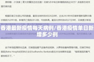 香港最新疫情每天病例/香港疫情单日新增多少例
