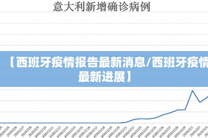 【西班牙疫情报告最新消息/西班牙疫情最新进展】