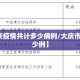 【大庆疫情共计多少病例/大庆市确诊多少例】