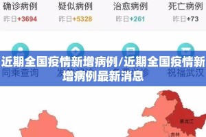 近期全国疫情新增病例/近期全国疫情新增病例最新消息