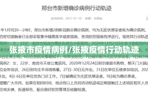 张掖市疫情病例/张掖疫情行动轨迹