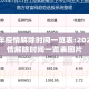 2022年疫情解除时间一览表:2022年疫情解除时间一览表图片